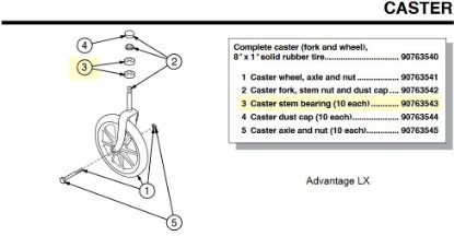 Picture of 90763543 | Caster stem bearing (10 each)