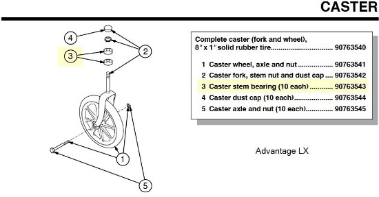 90763543 | Caster stem bearing (10 each)