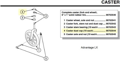 Picture of 90763544 | Caster dust cap (10 each)