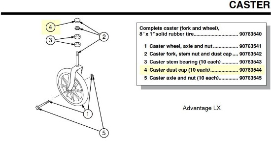 90763544 | Caster dust cap (10 each)
