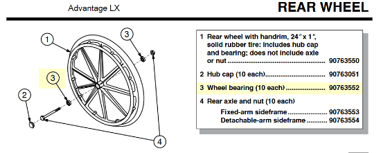 90763552 | Wheel bearing (10 each)
