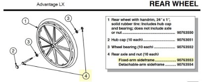 Picture of 90763553 | Rear axle and nut (10 each) Fixed-arm sideframe