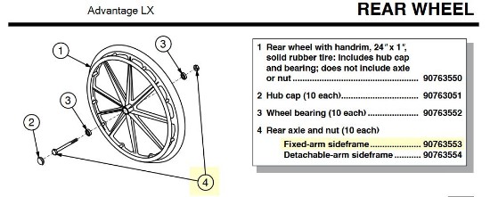 90763553 | Rear axle and nut (10 each) Fixed-arm sideframe