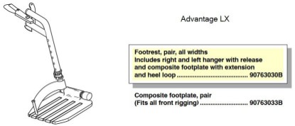Picture of 90763030B | Footrest, pair, all widths