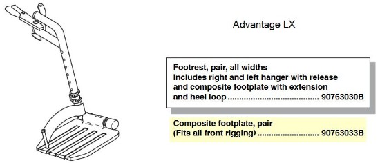 90763033B | Composite footplate, pair