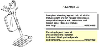 Picture of 90763032B | Elevating legrest panel kit (Fits all elevating legrests)