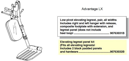 90763032B | Elevating legrest panel kit (Fits all elevating legrests)