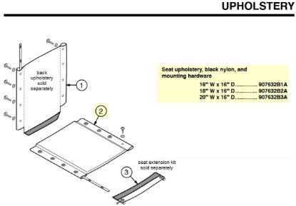 Picture of Seat Upholstery for Traveler L3 Plus