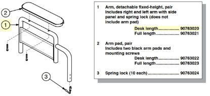 Picture of 90763020 | Arm, Desk length, pair