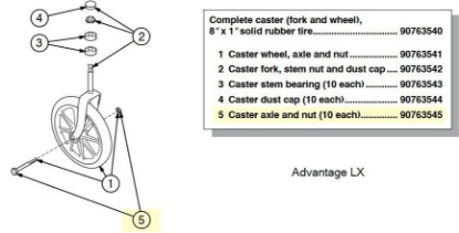 Picture of 90763545 | Caster axle and nut (10 each)