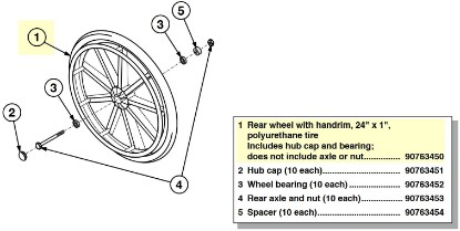 Picture of 90763450 | Rear wheel with handrim, 24" x 1"