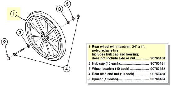 90763450 | Rear wheel with handrim, 24" x 1"