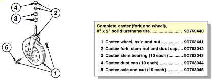 Picture of 90763440 | Complete caster (fork and wheel)