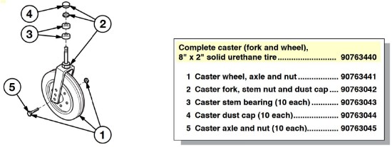 90763440 | Complete caster (fork and wheel)