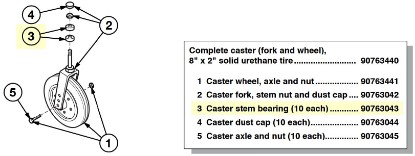 Picture of 90763043 | Caster stem bearing (10 each)