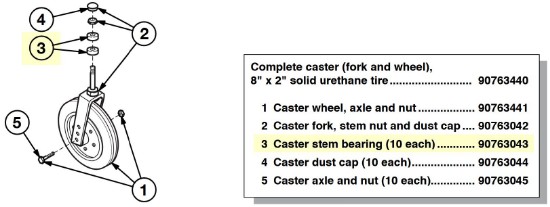 90763043 | Caster stem bearing (10 each)