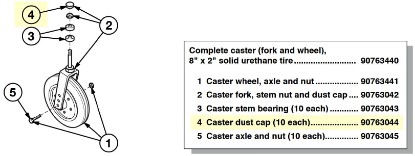 Picture of 90763044 | Caster dust cap (10 each) 22" W x 19"