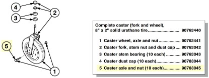 Picture of 90763045 | Caster axle and nut (10 each)