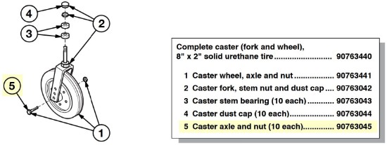 90763045 | Caster axle and nut (10 each)