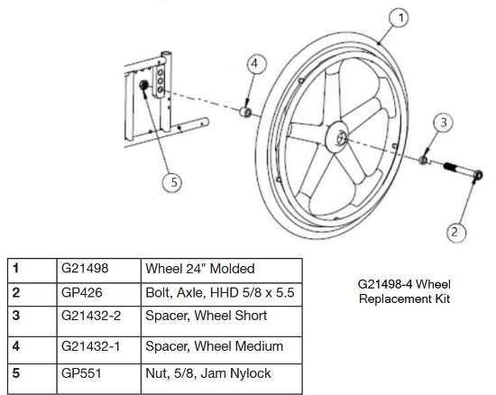 G21498-4 | Wheel Replacement Kit