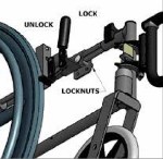 G21435-5R | Wheel Lock (Right)