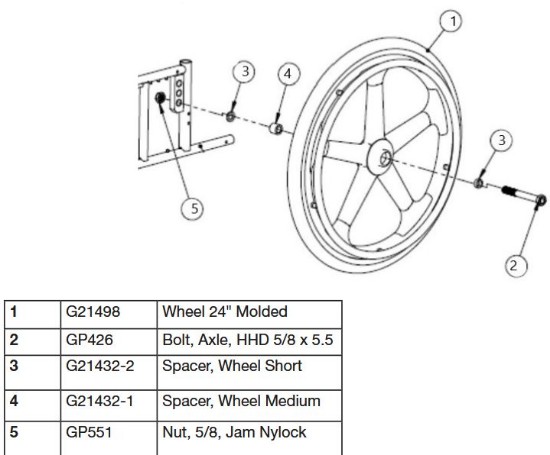 G21498-1 | Wheel Replacement Kit