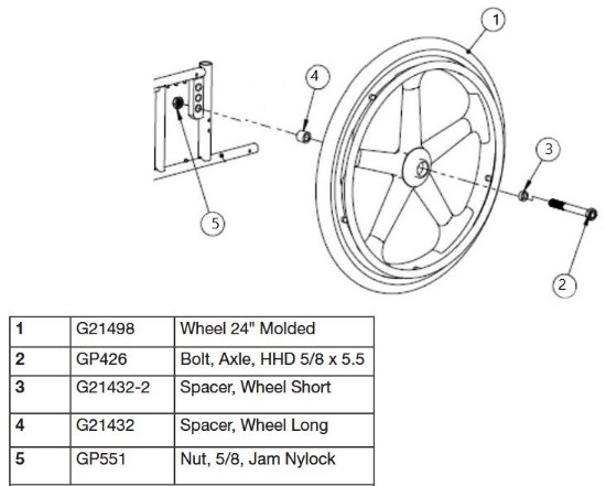 G21498-3 | Wheel Replacement Kit