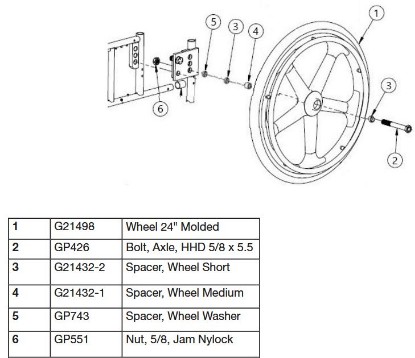Picture of G21498-5 | Wheel Replacement Kit