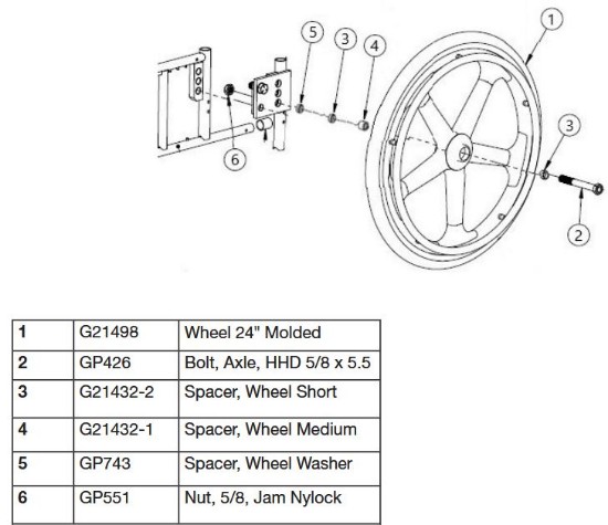G21498-5 | Wheel Replacement Kit
