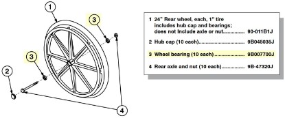 Picture of 9B007700J | Wheel bearing (10 each)
