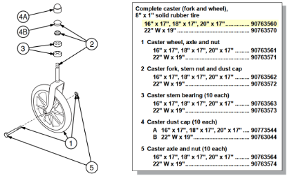 Picture of 90763560 | Complete caster (fork and wheel) 16" x 17", 18" x 17", 20" x 17"