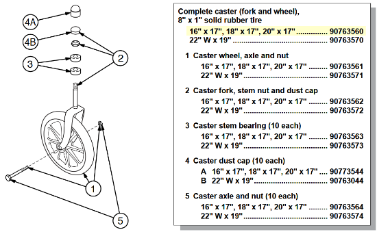 90763560 | Complete caster (fork and wheel) 16" x 17", 18" x 17", 20" x 17"
