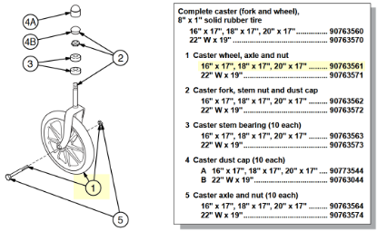 Picture of 90763561 | Caster wheel, axle and nut 16" x 17", 18" x 17", 20" x 17"