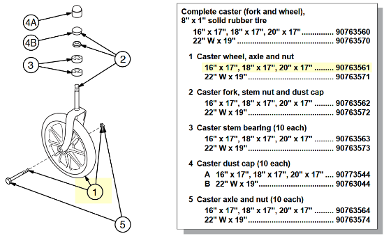 90763561 | Caster wheel, axle and nut 16" x 17", 18" x 17", 20" x 17"