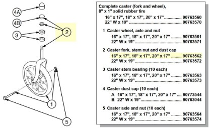 Picture of 90763562 | Caster fork, stem nut and dust cap 16" x 17", 18" x 17", 20" x 17"