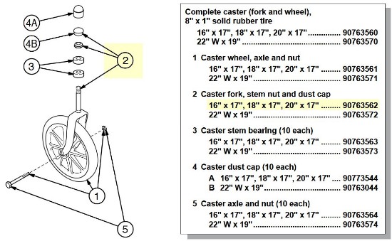 90763562 | Caster fork, stem nut and dust cap 16" x 17", 18" x 17", 20" x 17"