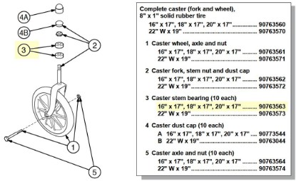 Picture of 90763563 | Caster stem bearing (10 each) 16" x 17", 18" x 17", 20" x 17"