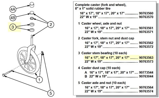 90763563 | Caster stem bearing (10 each) 16" x 17", 18" x 17", 20" x 17"