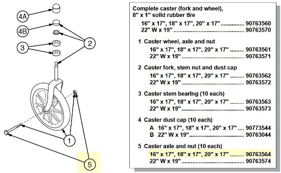 90763564 | Caster axle and nut (10 each) 16" x 17", 18" x 17", 20" x 17"