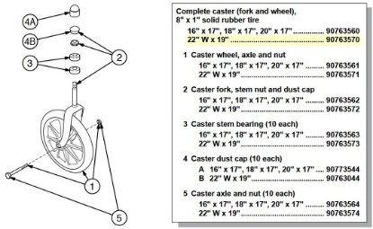 Picture of 90763570 | Complete caster (fork and wheel), 22" W x 19"
