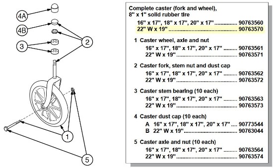 90763570 | Complete caster (fork and wheel), 22" W x 19"