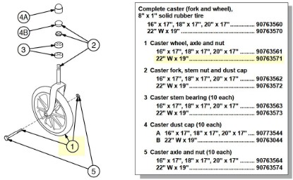 Picture of 90763571 | Caster wheel, axle and nut 22" W x 19"